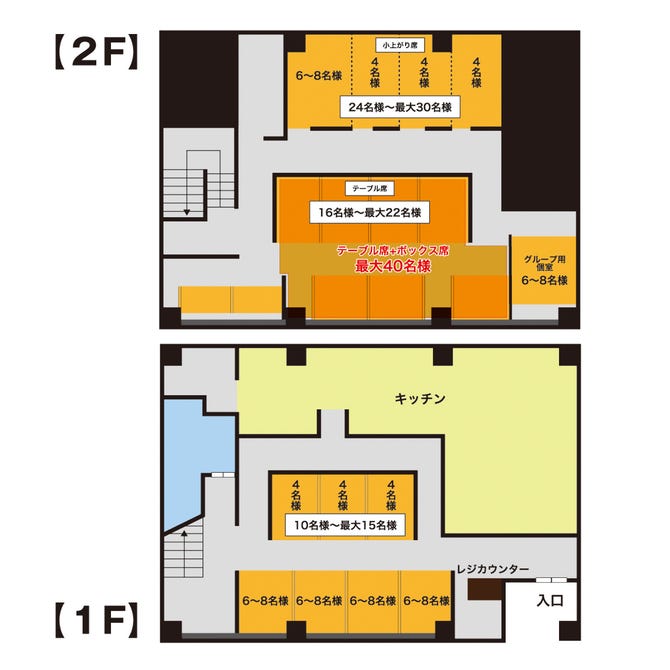 いただきコッコちゃん 北8条店 札幌駅 居酒屋 ぐるなび