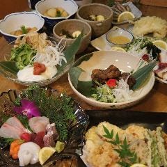 北 新地 バンカラ
