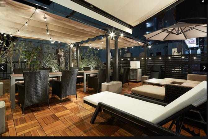 10th Terrace Rooftop q 渋谷 渋谷 バーベキュー ぐるなび
