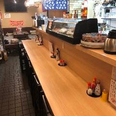 酒と肴 まんまん。