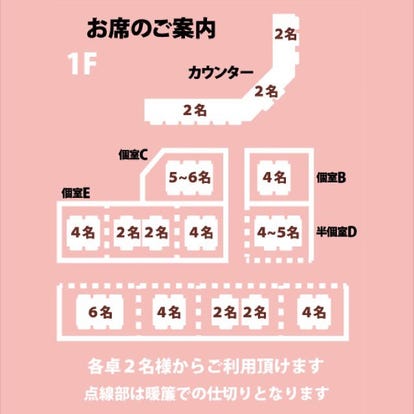 人気の美味い店 三鷹駅近くの居酒屋でおすすめ 完全個室 飲み放題など ぐるなび