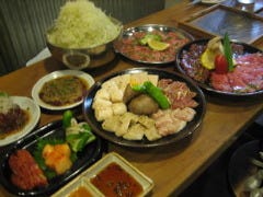 肉稀組 