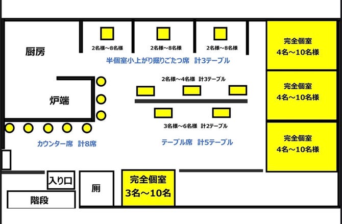 東北海鮮と炭火炉端焼き 海鮮屋 仙台 居酒屋 ぐるなび