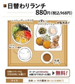 ランチならここ 岐阜県世界淡水魚園水族館 アクア トト ぎふ周辺の昼食 ご飯でおすすめしたい人気レストラン ぐるなび