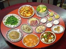 中華街 吉祥寺本店