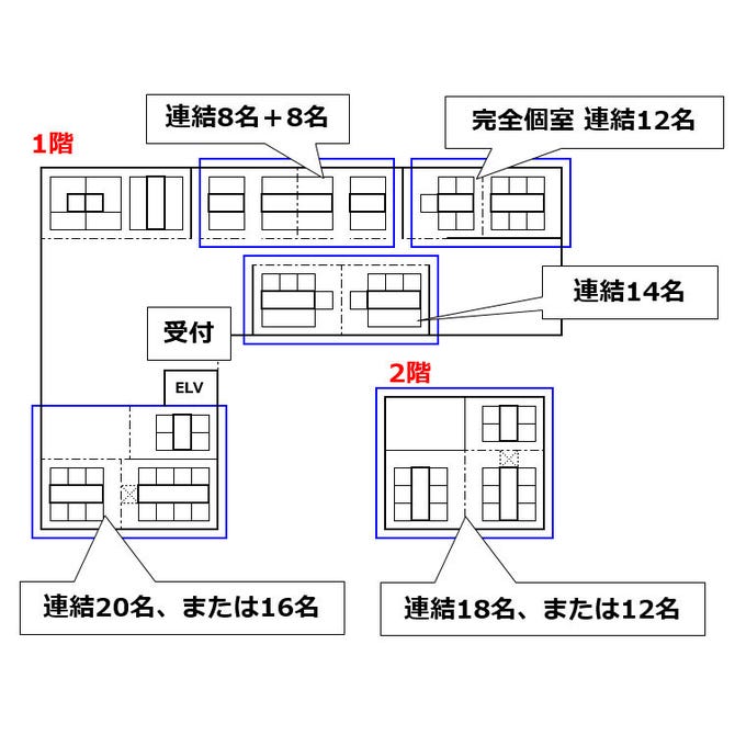 元の 動脈 デクリメント 彩 蔵 大宮 ぐるなび Wacafe Aim Jp