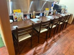 あっとほーむ居酒屋 むっちゃんち