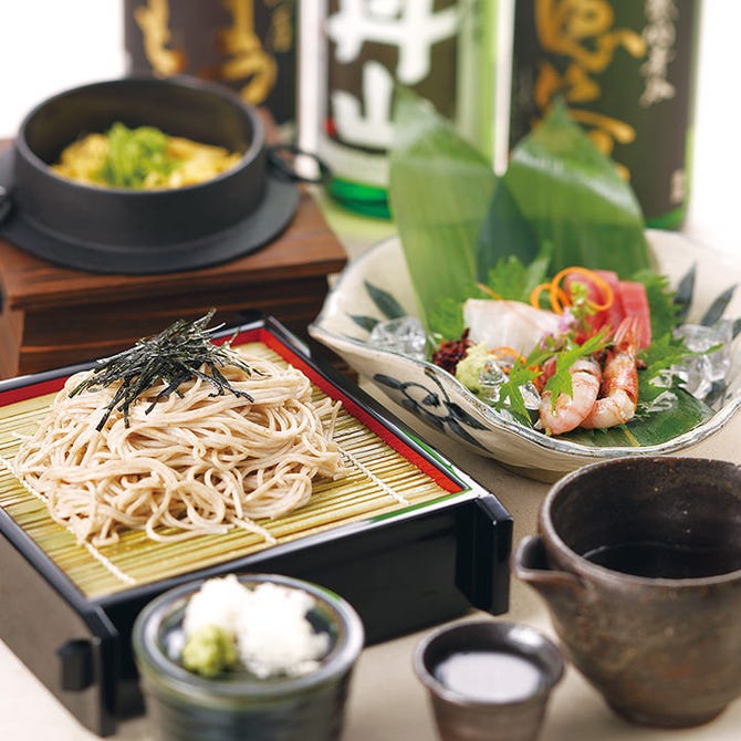 そば粉連絡用ページ 投げ出さ