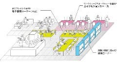 ザ・ラボ カフェラボ グランフロント大阪店