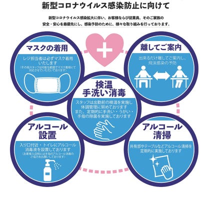 美味しいお店が見つかる 新宿三丁目駅周辺の食堂 定食でおすすめしたい人気のお店 ぐるなび