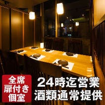 千葉駅 ランチ 子連れ 赤ちゃんok 座敷席あり おすすめ人気レストラン ぐるなび 千葉駅 ランチ 子連れ 赤ちゃんok 座敷席あり おすすめ人気レストラン ぐるなび