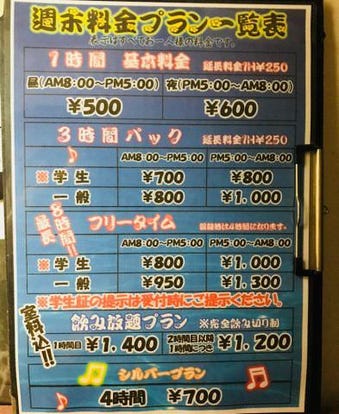 美味しいお店が見つかる 宜野湾 北中城 中城の貸切スペースでおすすめしたい人気のお店 ぐるなび