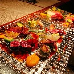 キャトルラパン北梅田（中津）