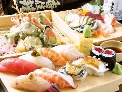 じごろ 天神