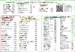 食べ放題・飲み放題 大好きや 伊勢原店 