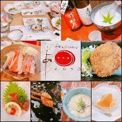 あんるうぷ