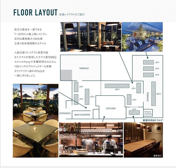 Meal Together Roof Terrace 枚方t Site店 枚方 交野 イタリアン イタリア料理 ぐるなび
