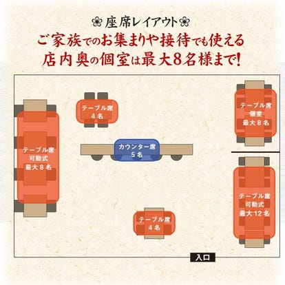 美味しいお店が見つかる 梅田 しゃぶしゃぶ 記念日におすすめ おすすめ人気レストラン ぐるなび