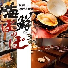 栃木県宇都宮市大通り４ １ ２０ 住所検索 いつもnavi