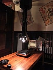 横町ホルモン。