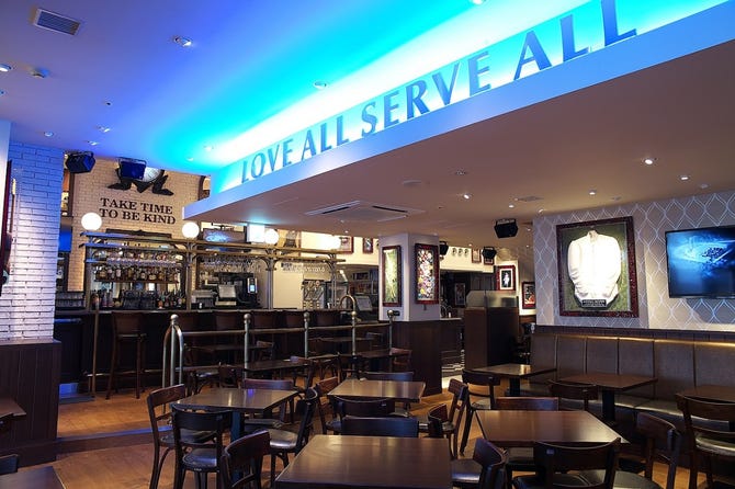 上野 駅 構内 ランチ Article