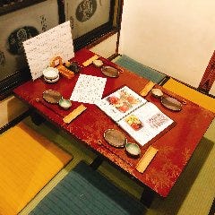 ベッチャーの胃ぶくろ 