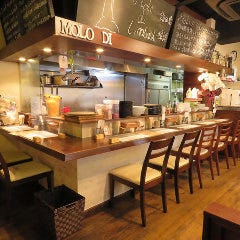 Molo di iidabashi