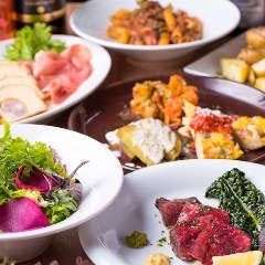 En Condition アンコンディション 地図 宮崎台 鷺沼 フレンチ フランス料理 ぐるなび