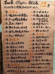 2025年12月の100円料理　