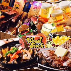 川崎で貸切パーティーにおすすめなお店特集
