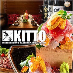 立川南で誕生日をおしゃれに祝えるお店特集