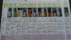 十四代、而今、飛露喜、勝駒、幻舞、鍋島、花陽浴