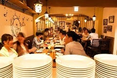 トラットリア ピッツェリア アレグロ 梅田店