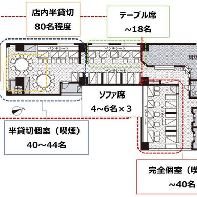 名物羽根付餃子×中国家庭料理 蒲田ニイハオ GEMS新橋店 店内の画像