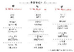 六本木 炉端や