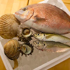 住之江公園でしゃぶしゃぶがおすすめなお店