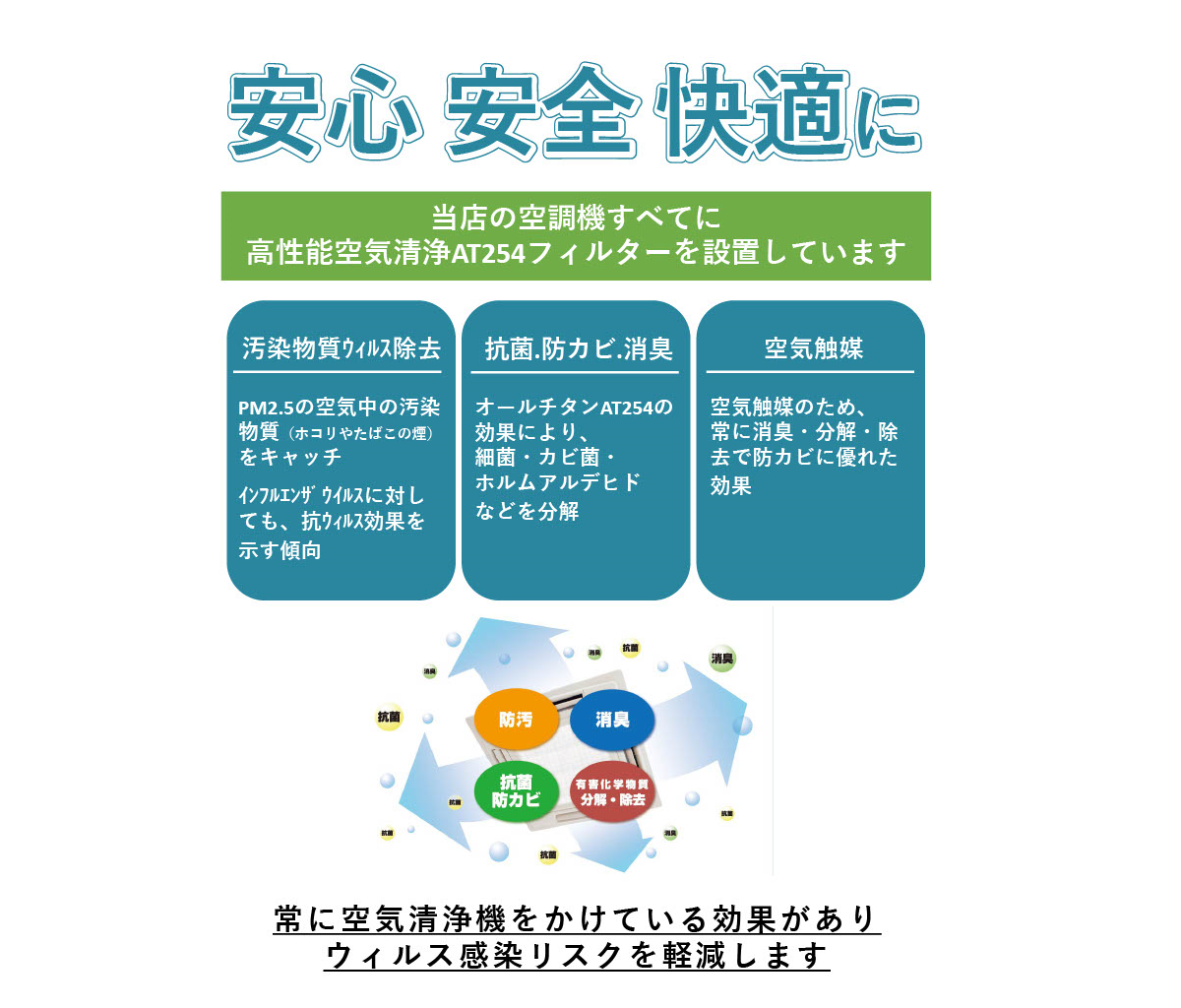 いちげん 南越谷店 新越谷 居酒屋 しゃぶしゃぶ Goo地図