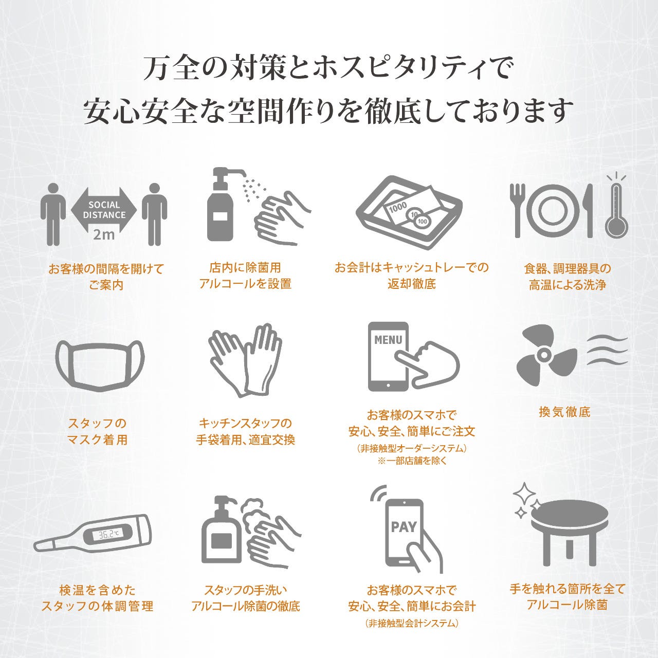 Kichiri Moriguchishiekimaeten Moriguchi Yakiniku q Gurunavi Restaurant Guide Kichiri Moriguchishiekimaeten Moriguchi Yakiniku q Gurunavi Restaurant Guide