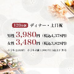 鮨アカデミー 神楽坂店 神楽坂 寿司屋 ぐるなび