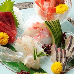 金太郎 川越店 地図 写真 川越 お好み焼き もんじゃその他 ぐるなび 金太郎 川越店 地図 写真 川越 お好み焼き もんじゃその他 ぐるなび