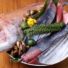 日本橋 うお・希 