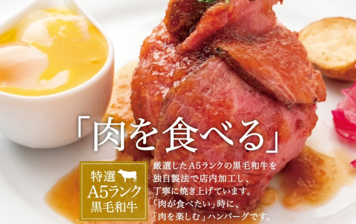 ニク サングルマン