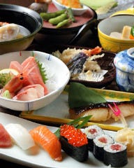 すし藤乃 三山本店 