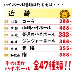 楽しく飲んで、スタンプ集めて豪華特典をＧＥＴして下さいね♪