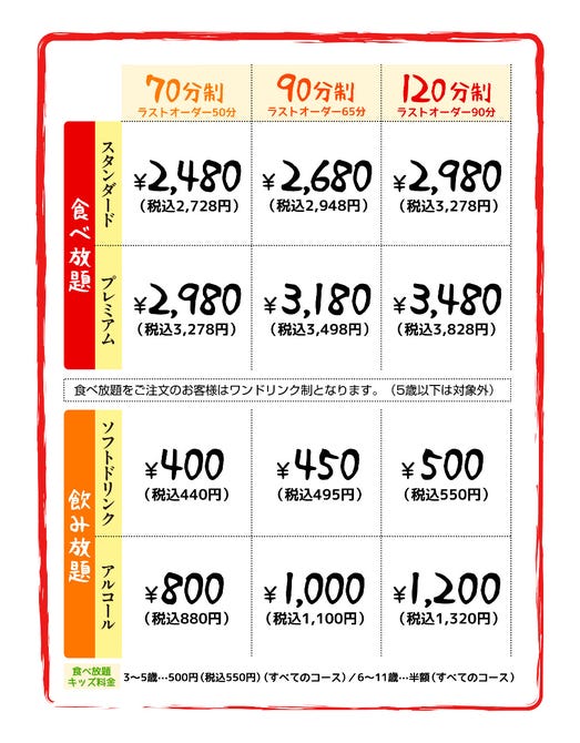 焼肉食べ放題 力丸 梅田お初天神店 東梅田 お初天神 太融寺 焼肉 ぐるなび
