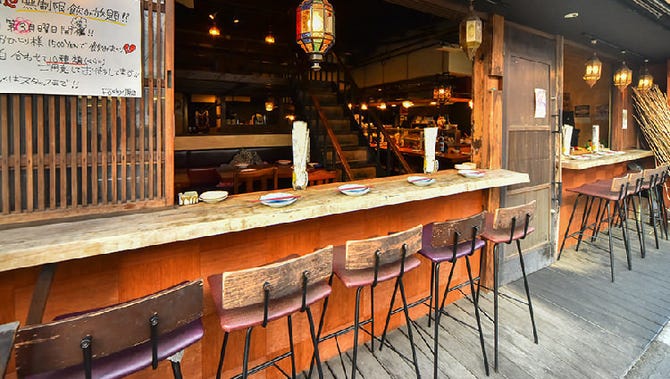 立川 ファンキー原田gt 立川 居酒屋 ぐるなび