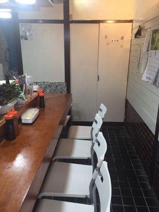 人気の美味い店 六本松の居酒屋でおすすめ 完全個室 飲み放題など ぐるなび