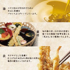 グルメドール 藤崎店 