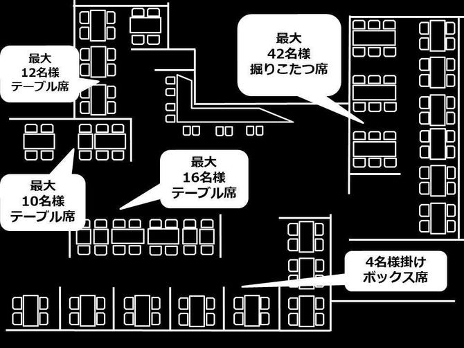 北海道シントク町 塚田農場 秋葉原万世橋店 秋葉原 ジンギスカン ぐるなび