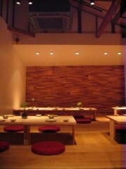 鳥と魚の店 キンクラ 十条店 